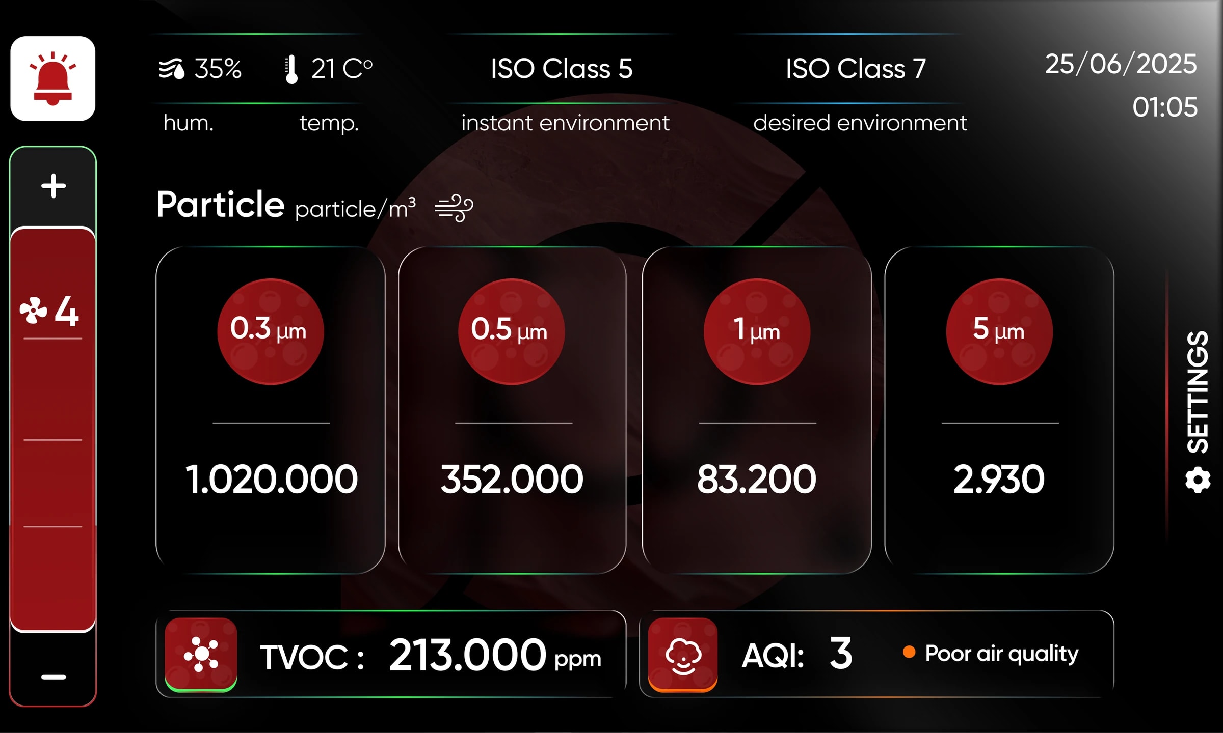 PureAir 200 main screen: humidity, temperature, ISO class, particles in four sizes, TVOC and air quality fields; values are examples.